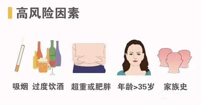 为什么年龄越大试管成功率越低？